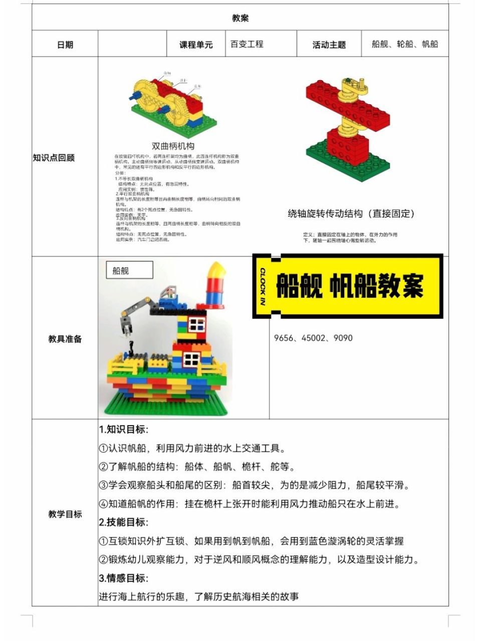 船舰 帆船 轮船教案 乐高大颗粒 课堂总结: 94开头可以用视频历史