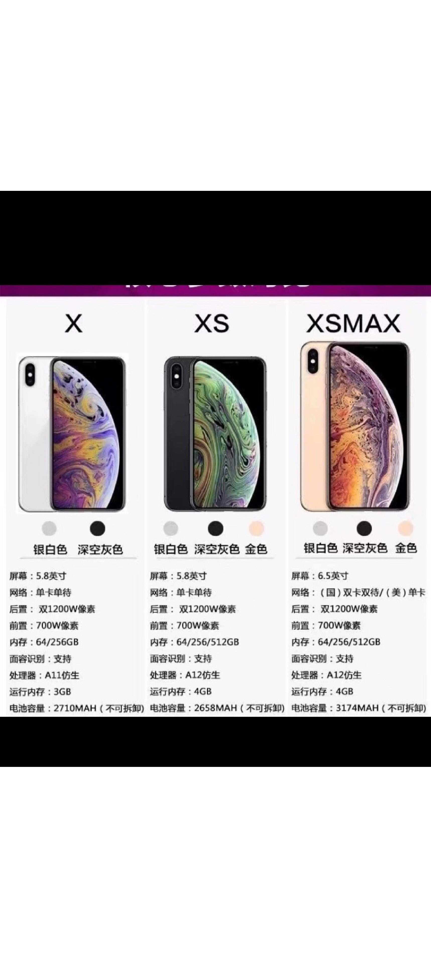 苹果x参数配置 iphonex图片