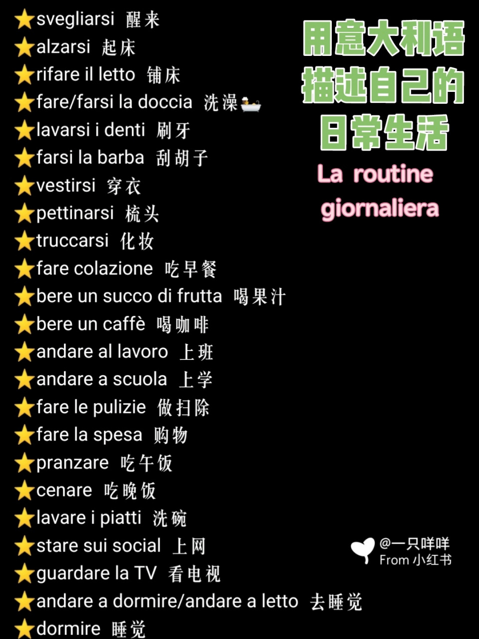 上个笔记我们讲了"时间orario"用意大利语怎么表示,在描述我们典型的