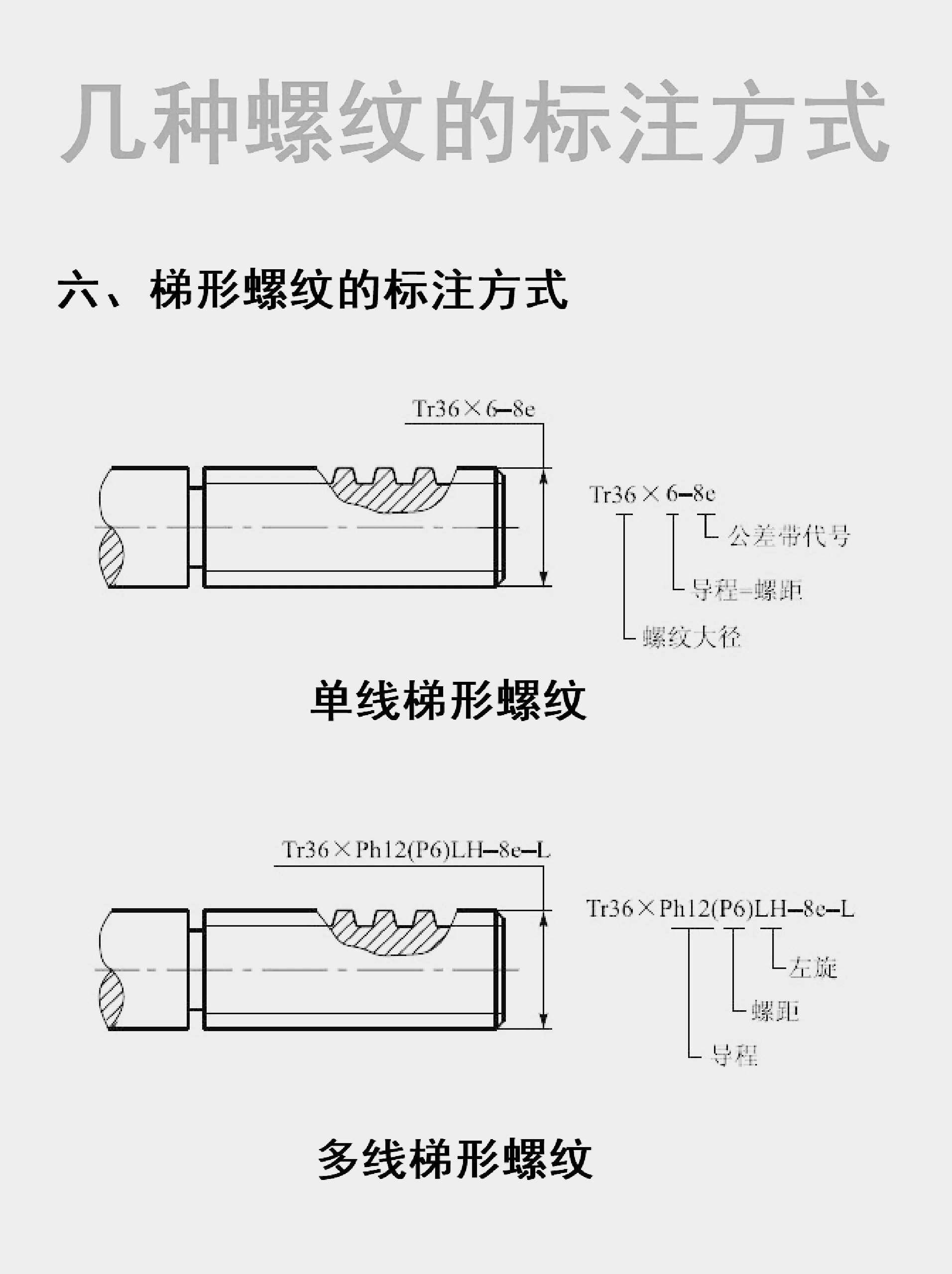 钢筋螺纹接头规范图片