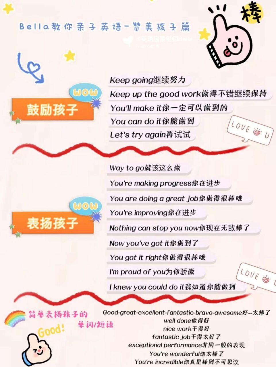 bella教你亲子英语-赞美孩子篇91 答应我! 收了这张图!