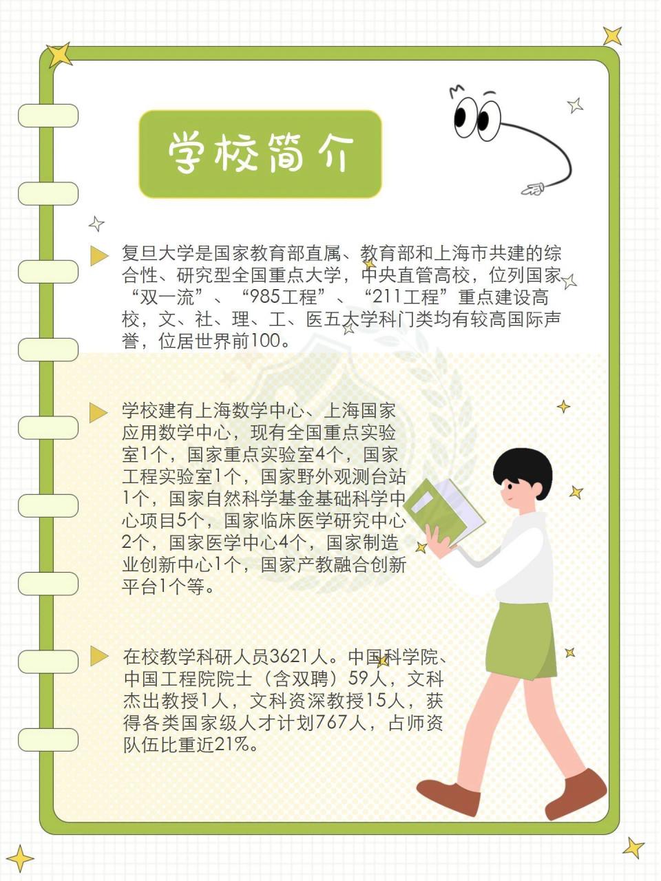 全国双一流院校盘点——复旦大学 99学校简介 99师资力量 99