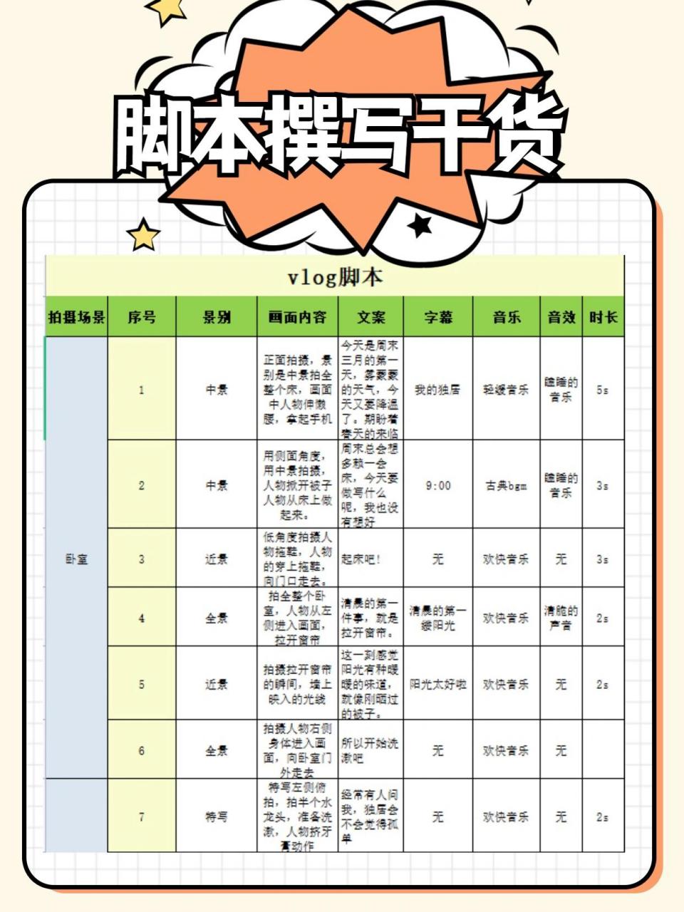 97想入门短视频,会写脚本很