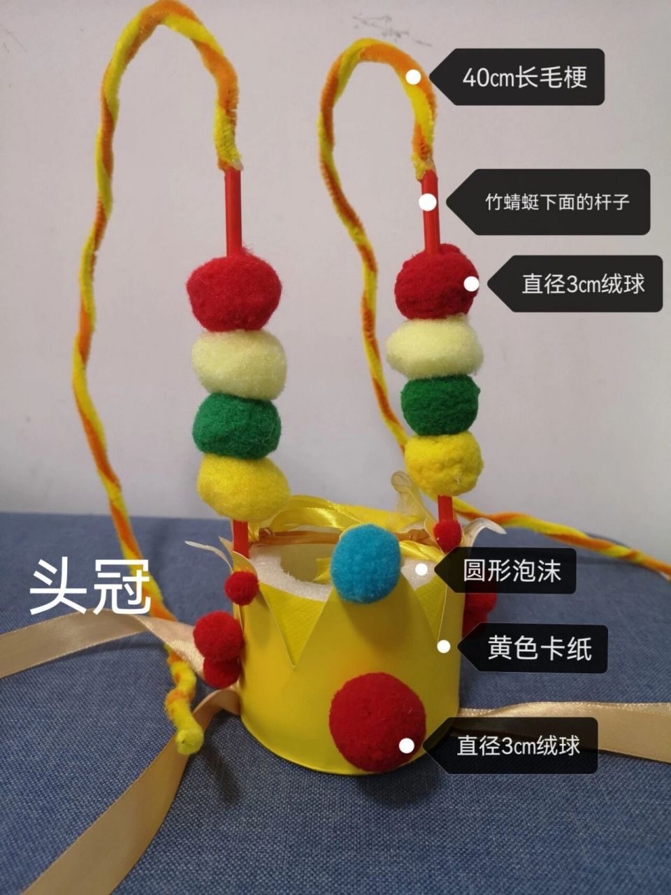 环保时装秀~齐天大圣服装用材,简易教程 很多看了前面环保时装秀~齐天