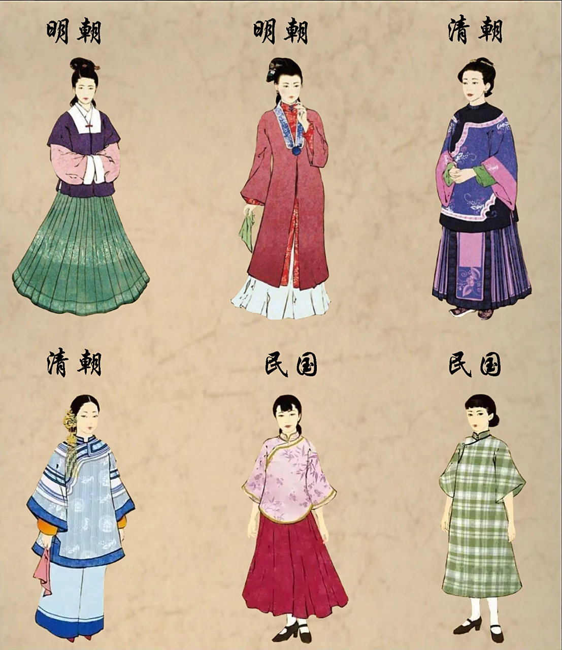 中国传统服饰演变|穿在身上的历史,你pick 95中国历史文化源远流长