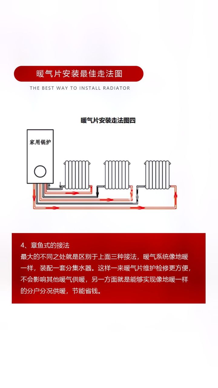 暖气片串连接方法图图片