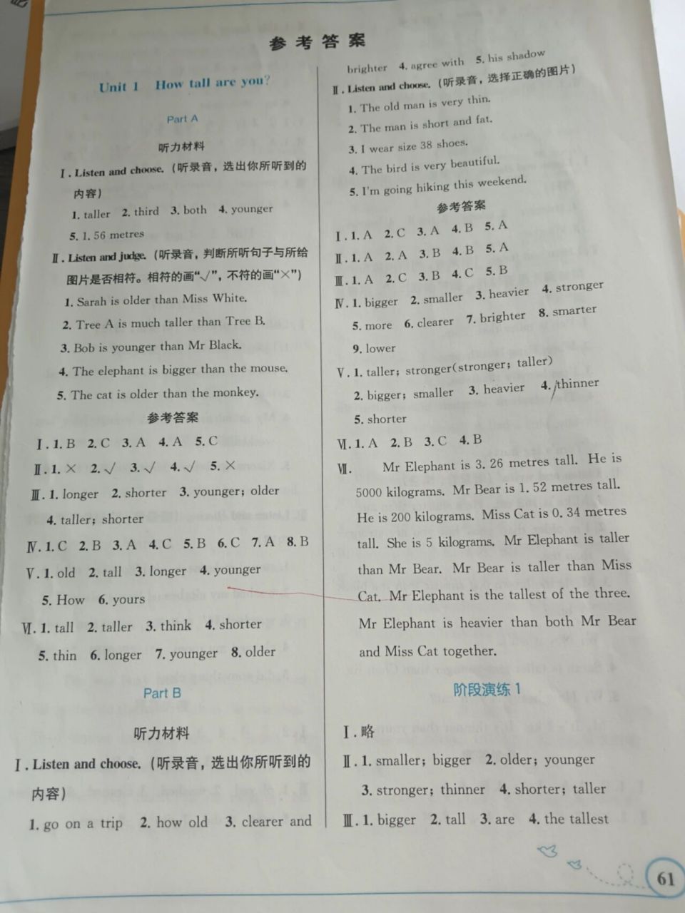 六年级下册2023年英语优化答案●)o