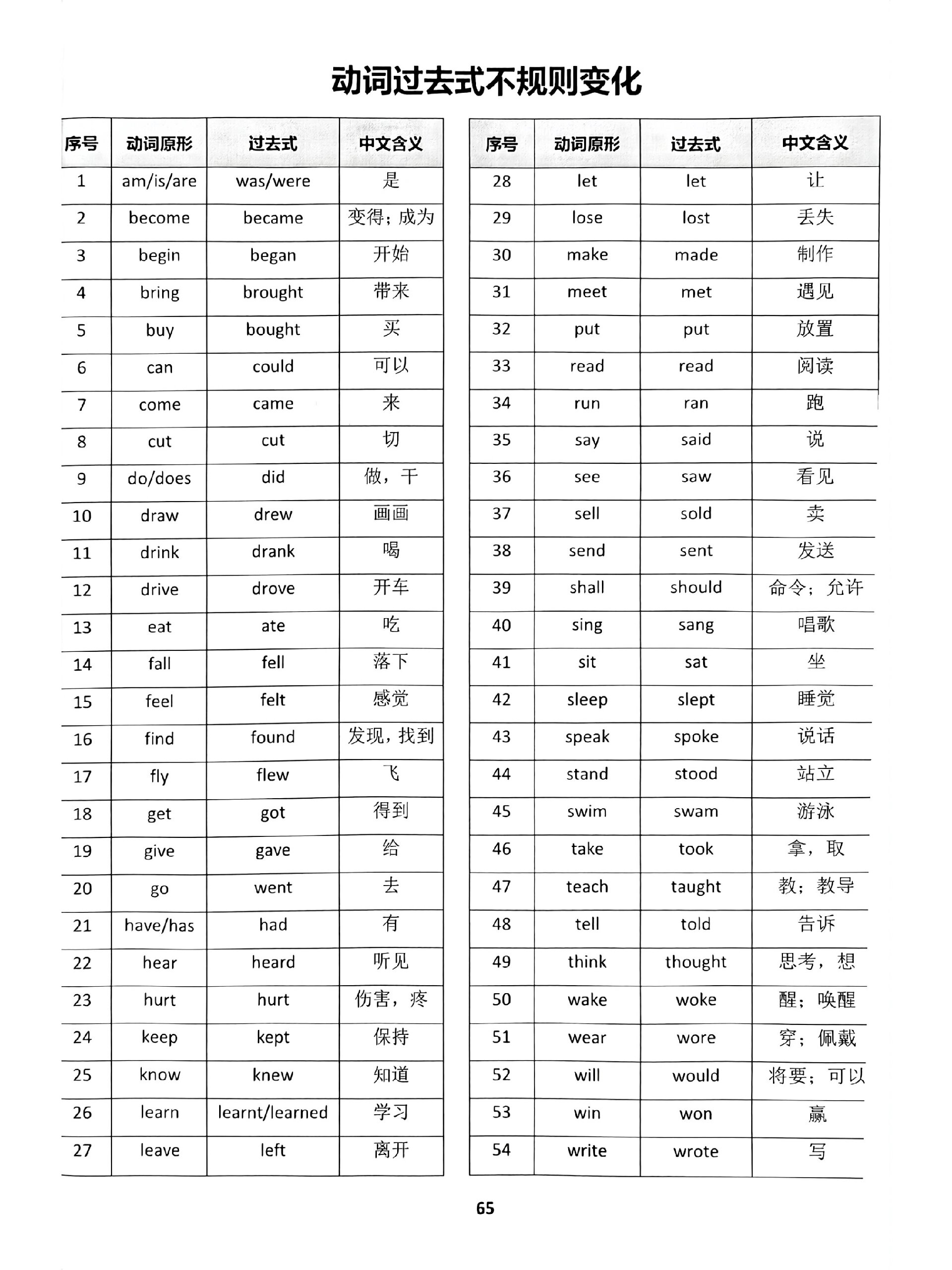 不规则动词表图 课本图片