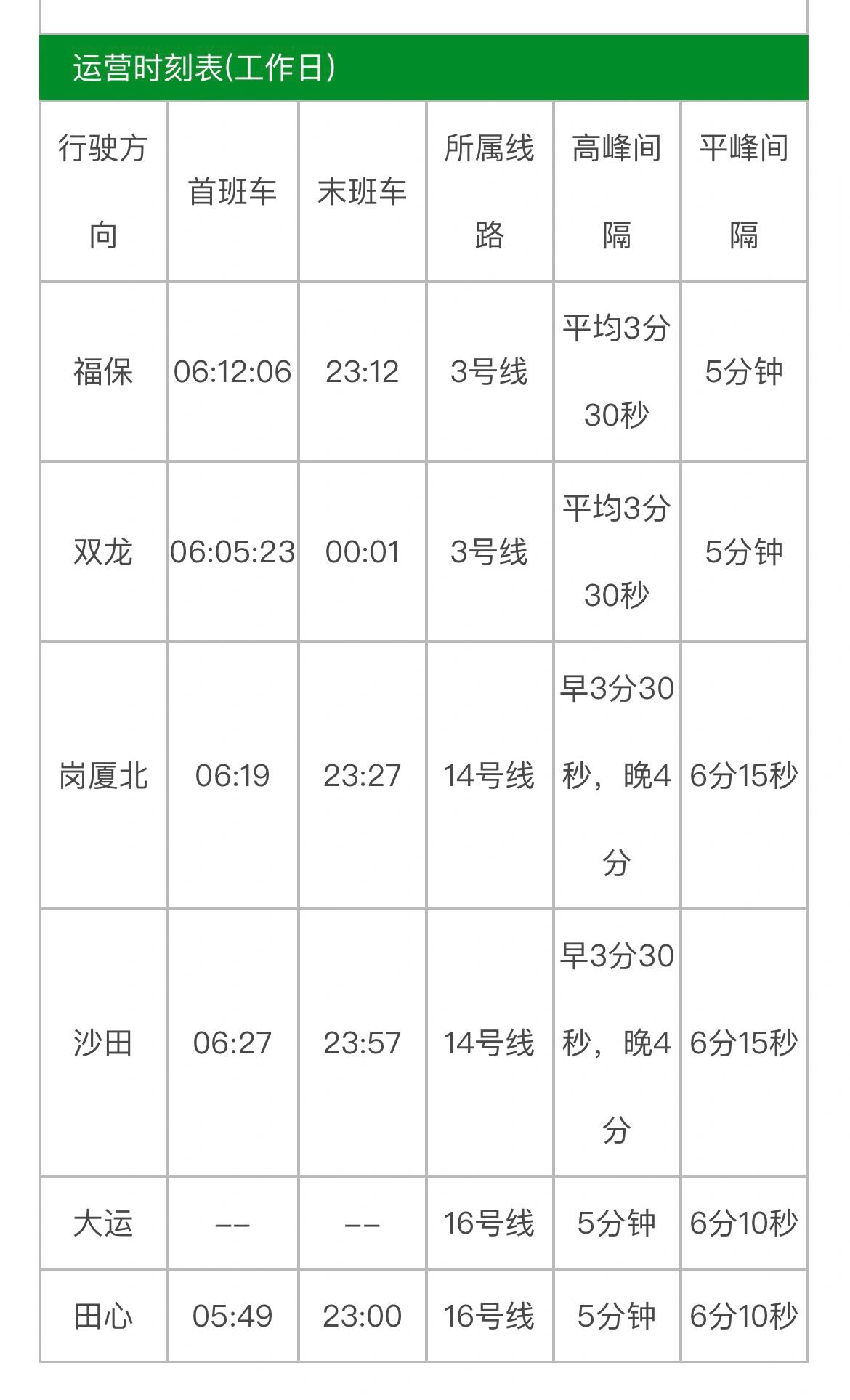 深圳十六号线线路图图片