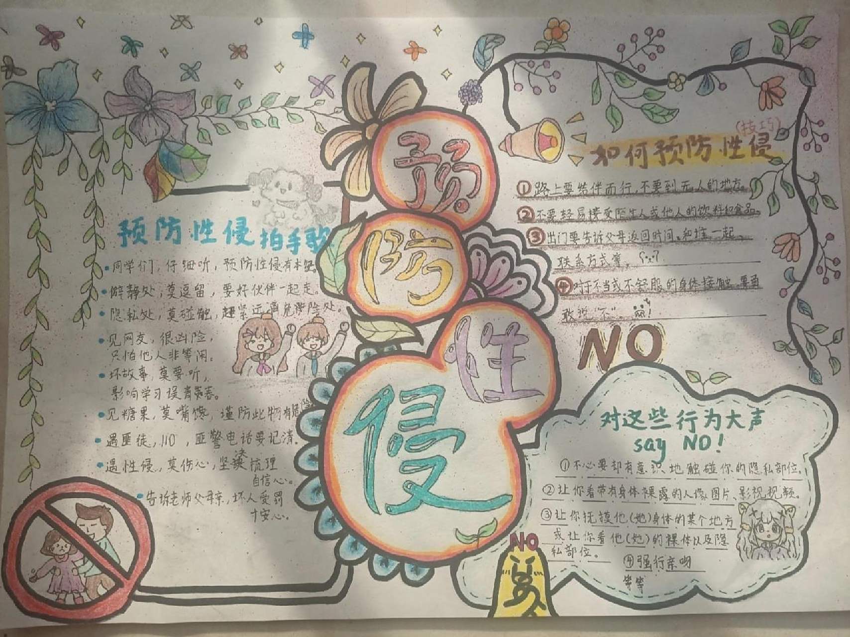 防性侵手抄报 防性侵手抄报