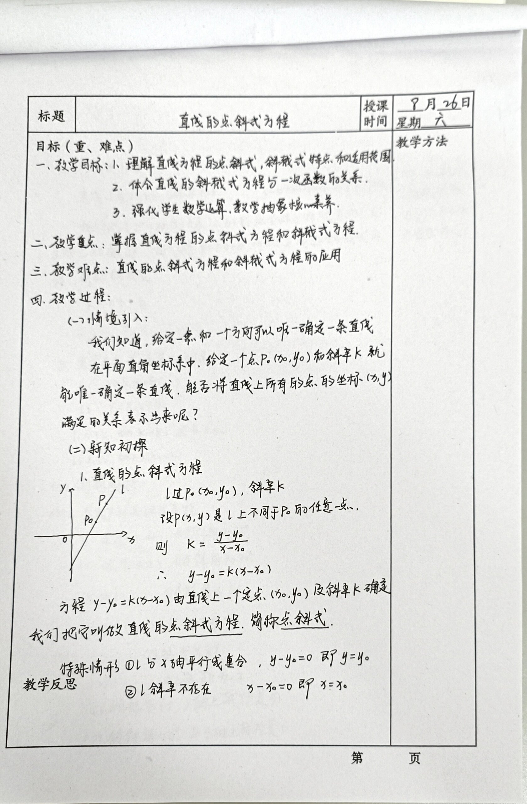 直线的点斜式方程