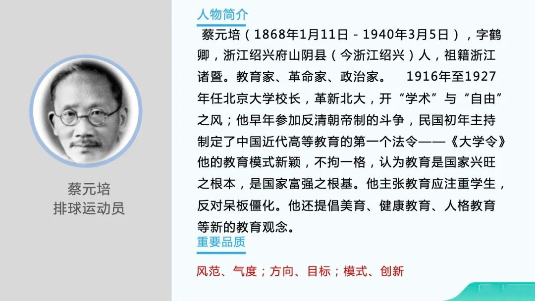 蔡元培人物介绍 蔡元培人物介绍 写作素材 日常积累