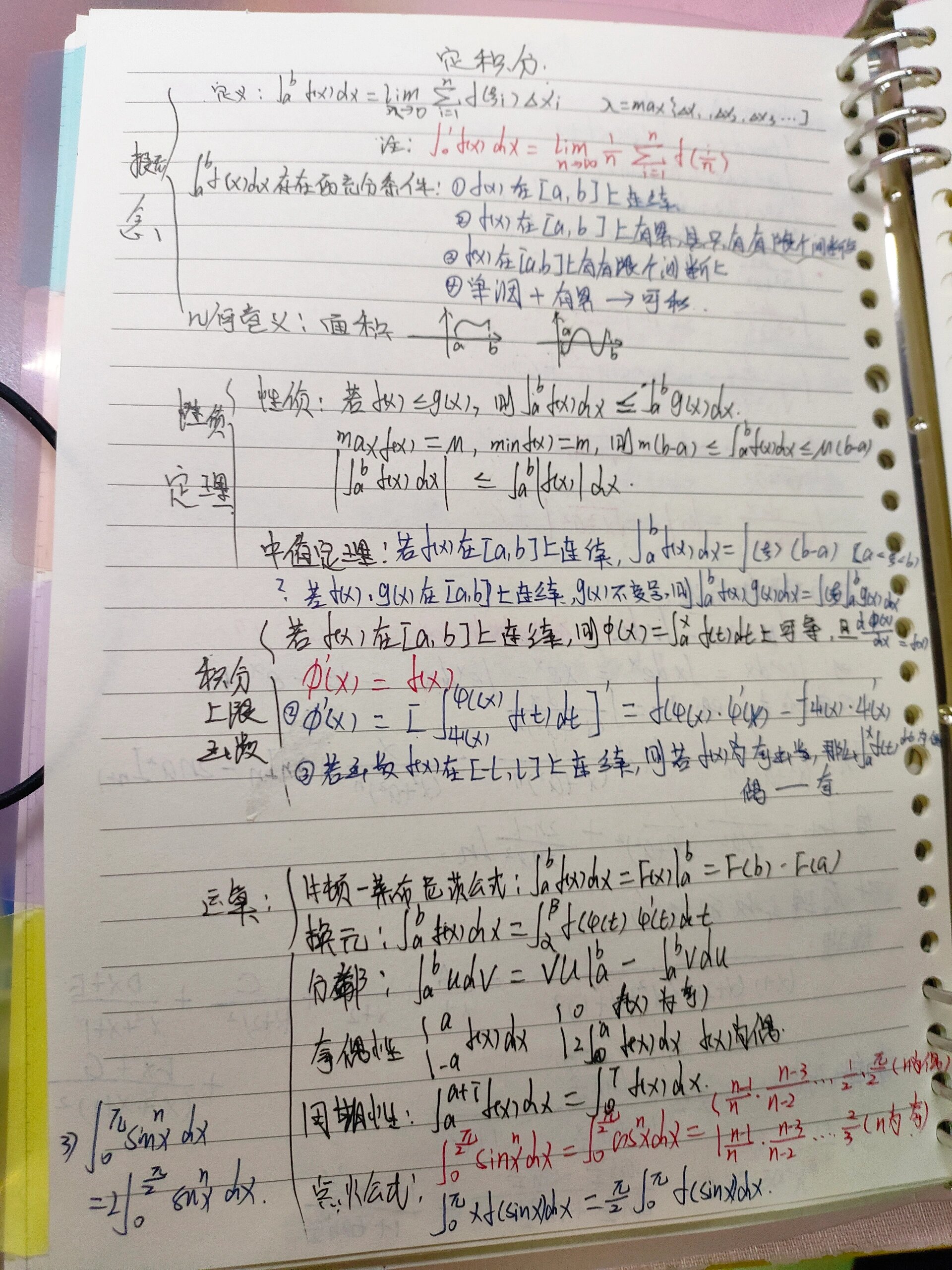 高等数学 定积分思维导图