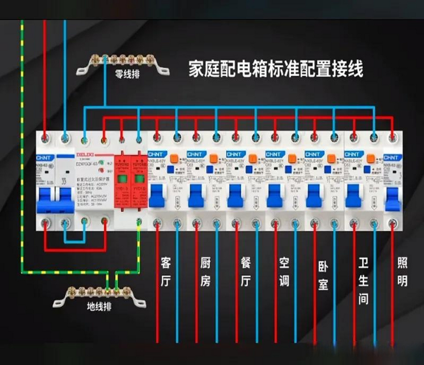 分享个配电箱的图,房子小的看第1个图,房子大的看第2个图.