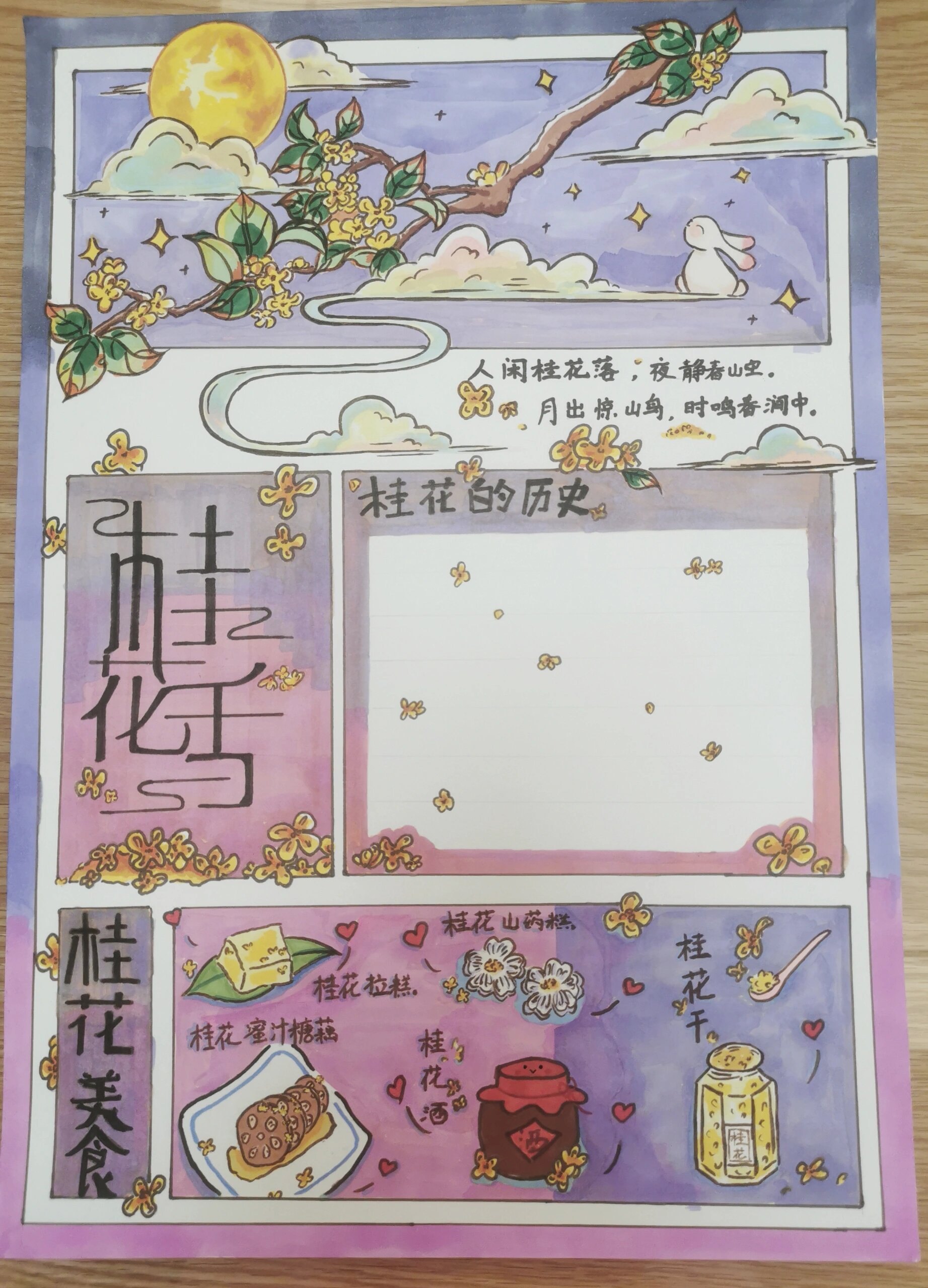 桂花树名片制作小学生图片