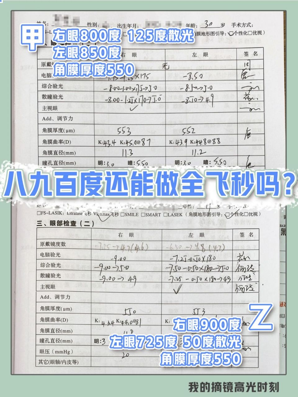 🌱给大家看近期的两个术例 两位的角膜厚度相当 👉都在550μm