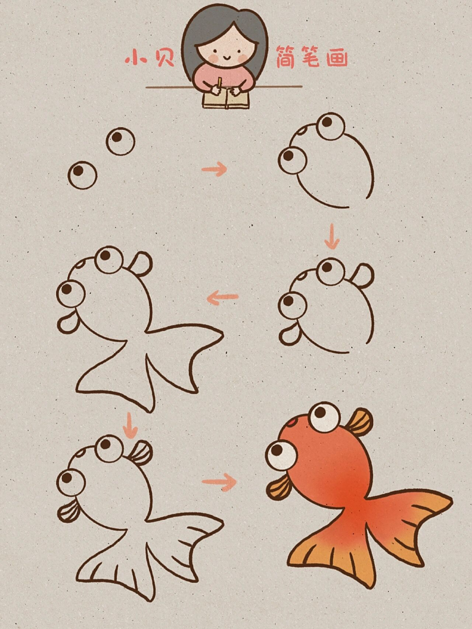 小贝简笔画-金鱼96 96金鱼是世界著名三大观赏鱼类之一,发源于