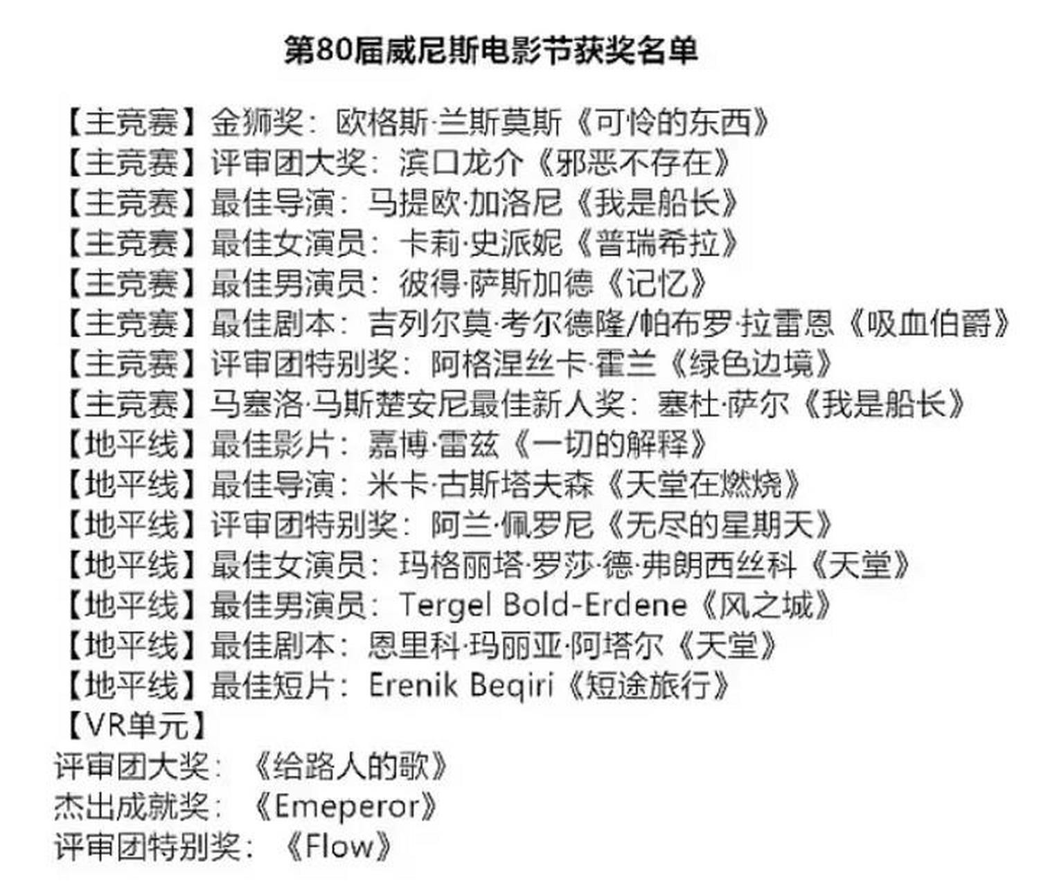 威尼斯电影节获奖名单图片