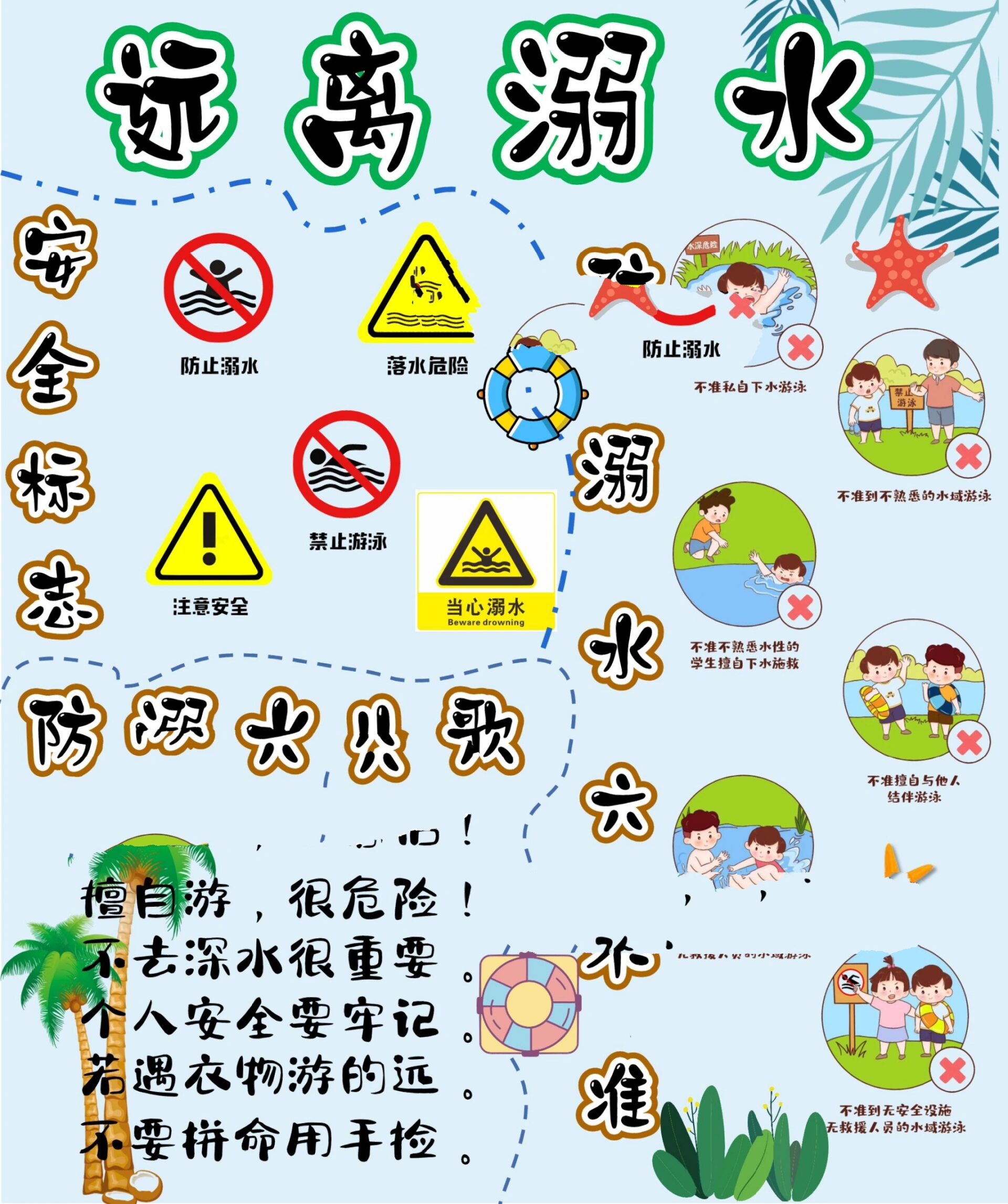 幼儿园防溺水安全展板