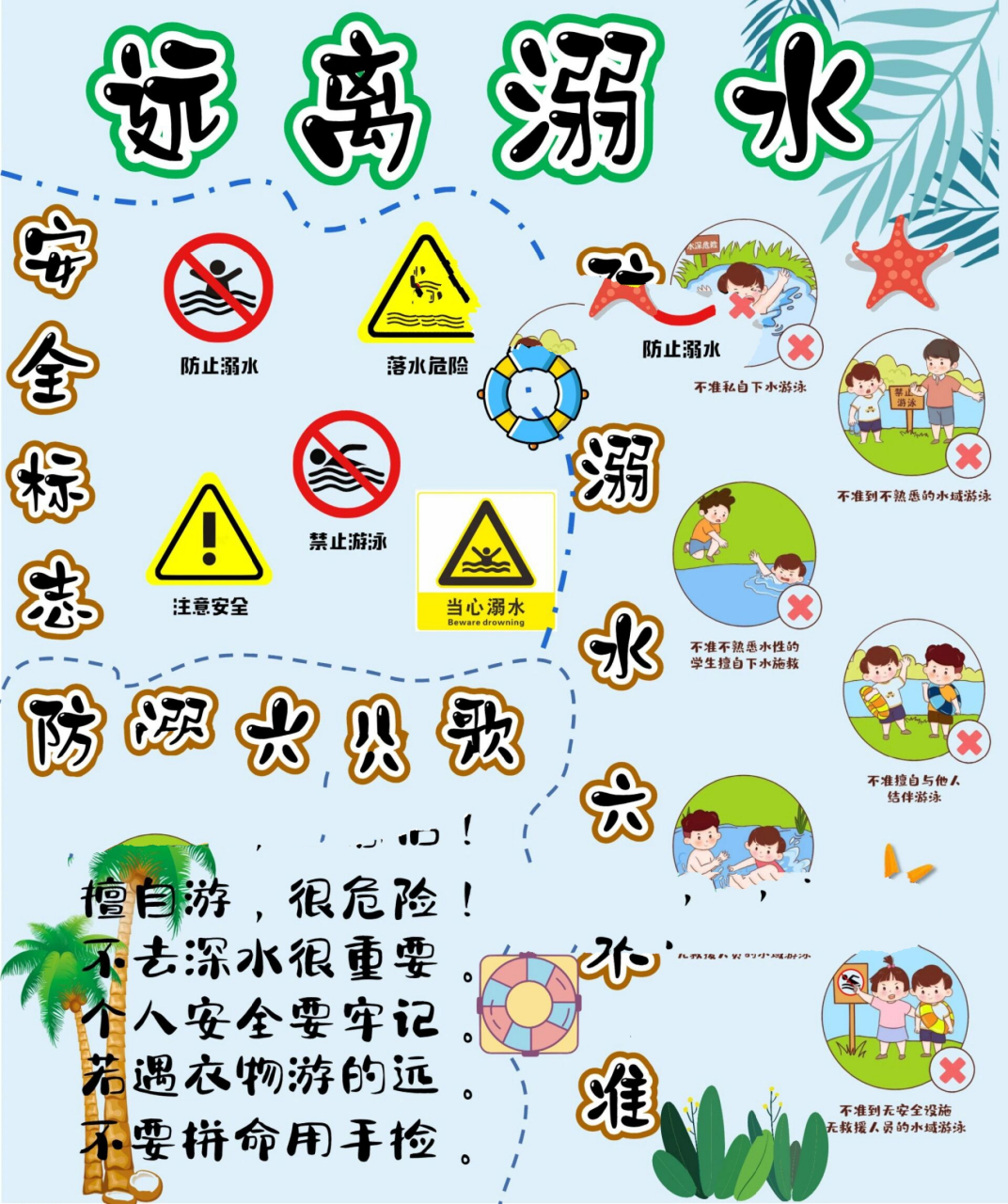 幼儿园防溺水安全展板