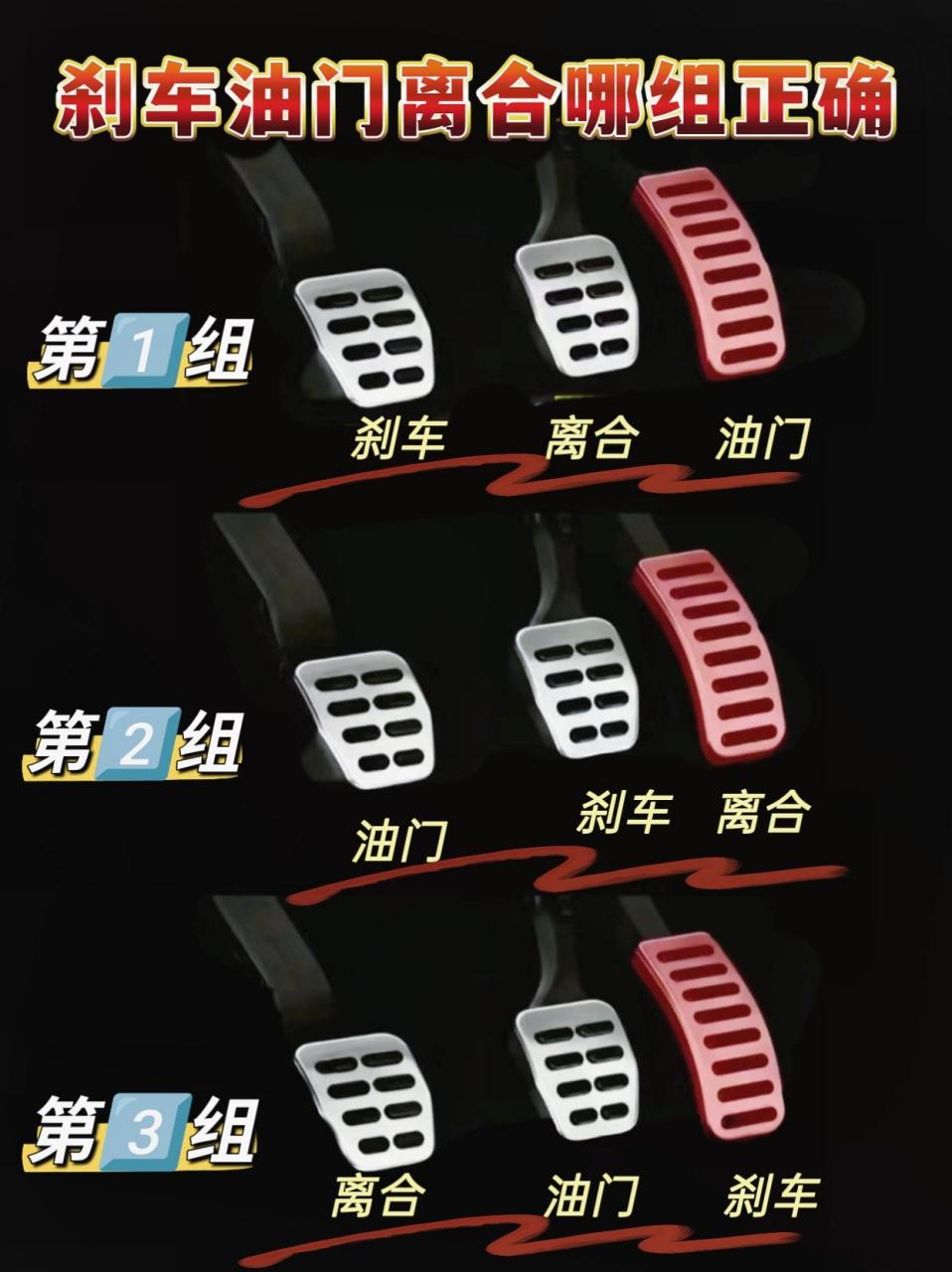 开车的兄弟们看过来,刹车油门离合哪个组合才是正确的呢?