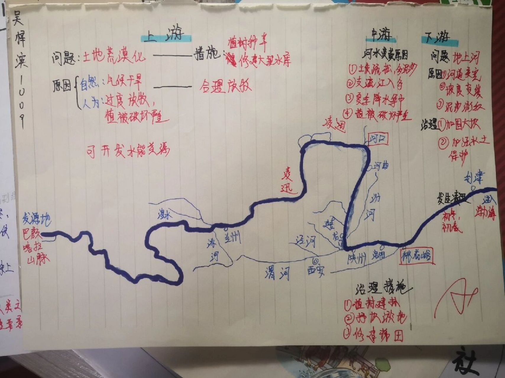 长江黄河简图怎么画图片