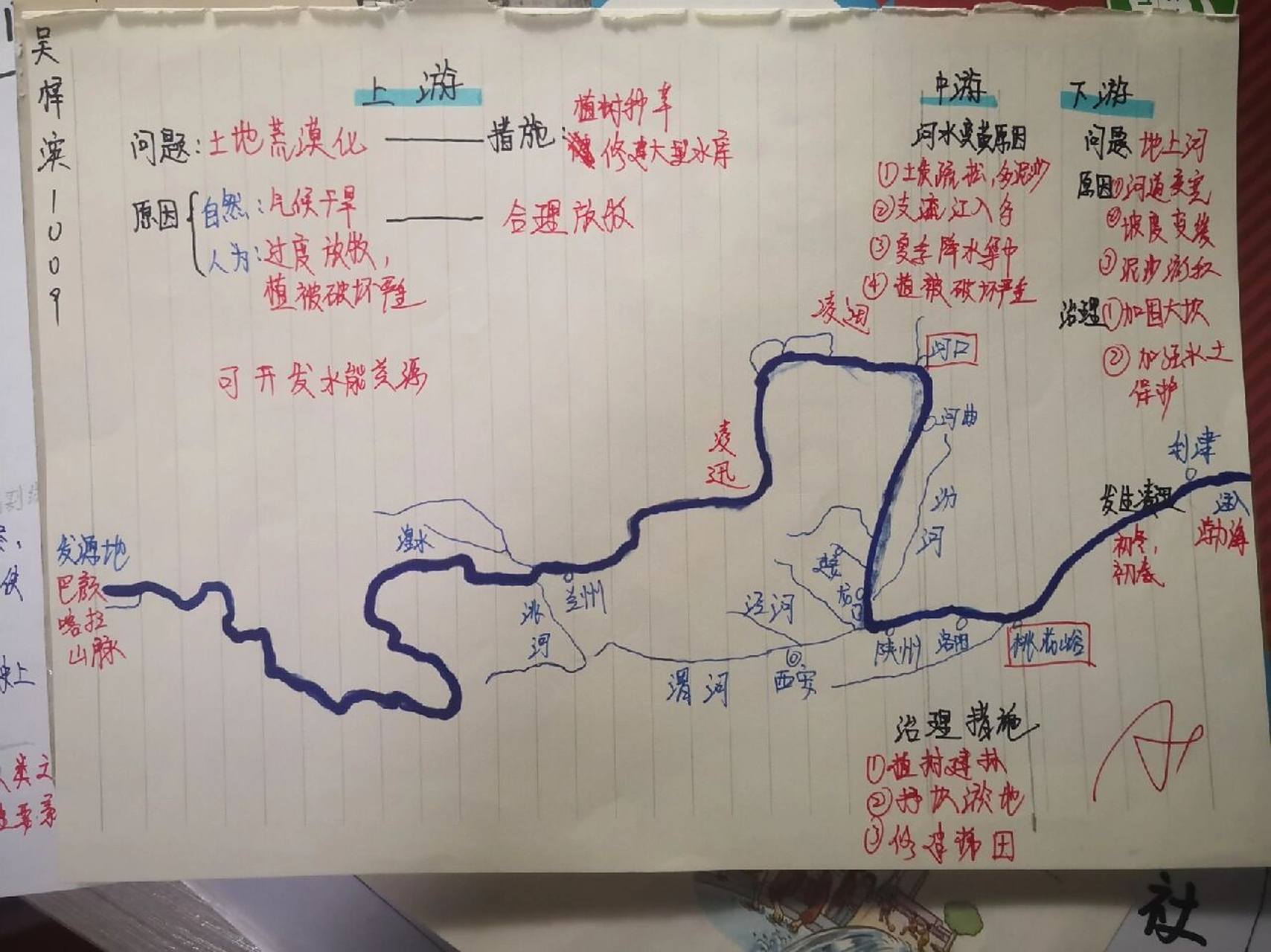 八上长江黄河思维导图 长江黄河思维导图