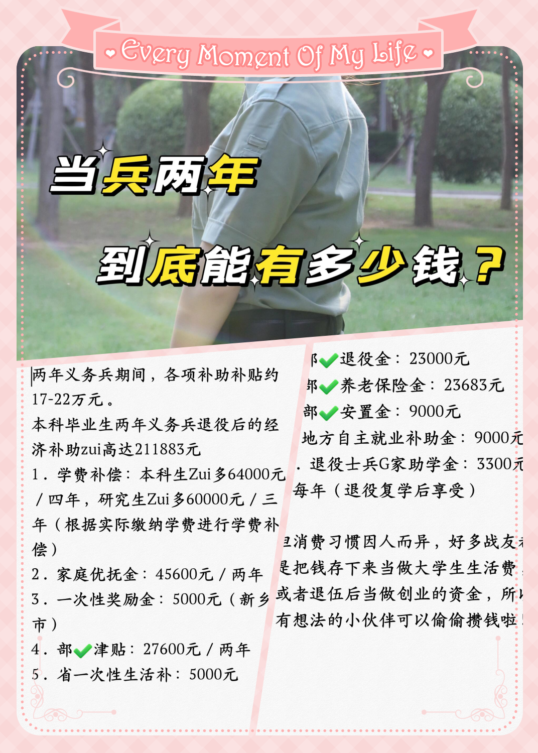 当兵两年,收入究竟有多少?