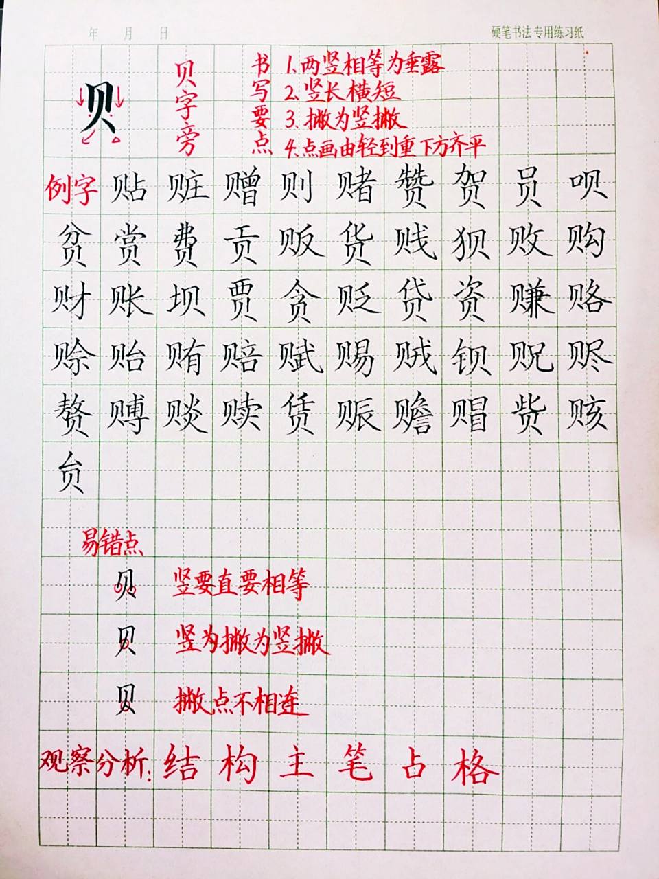 偏旁部首「贝字旁」