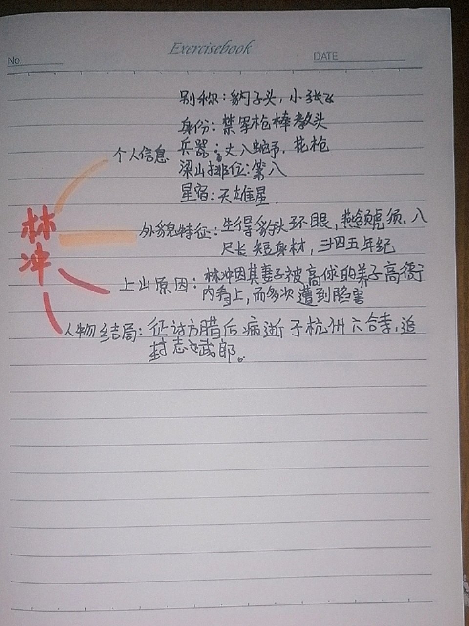 林冲思维导图 林冲思维导图,字不好误踩