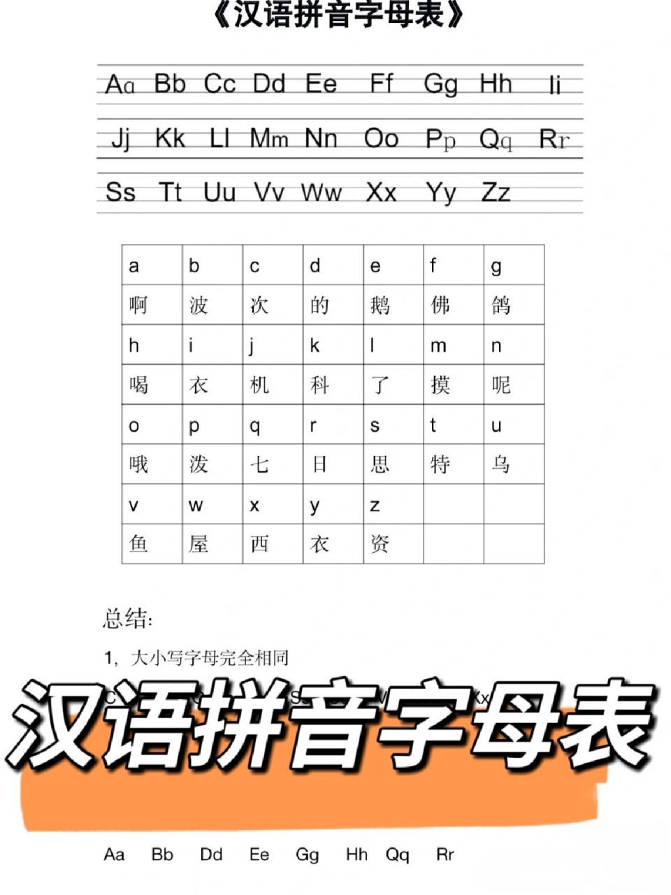 小学拼音字母表大写图片