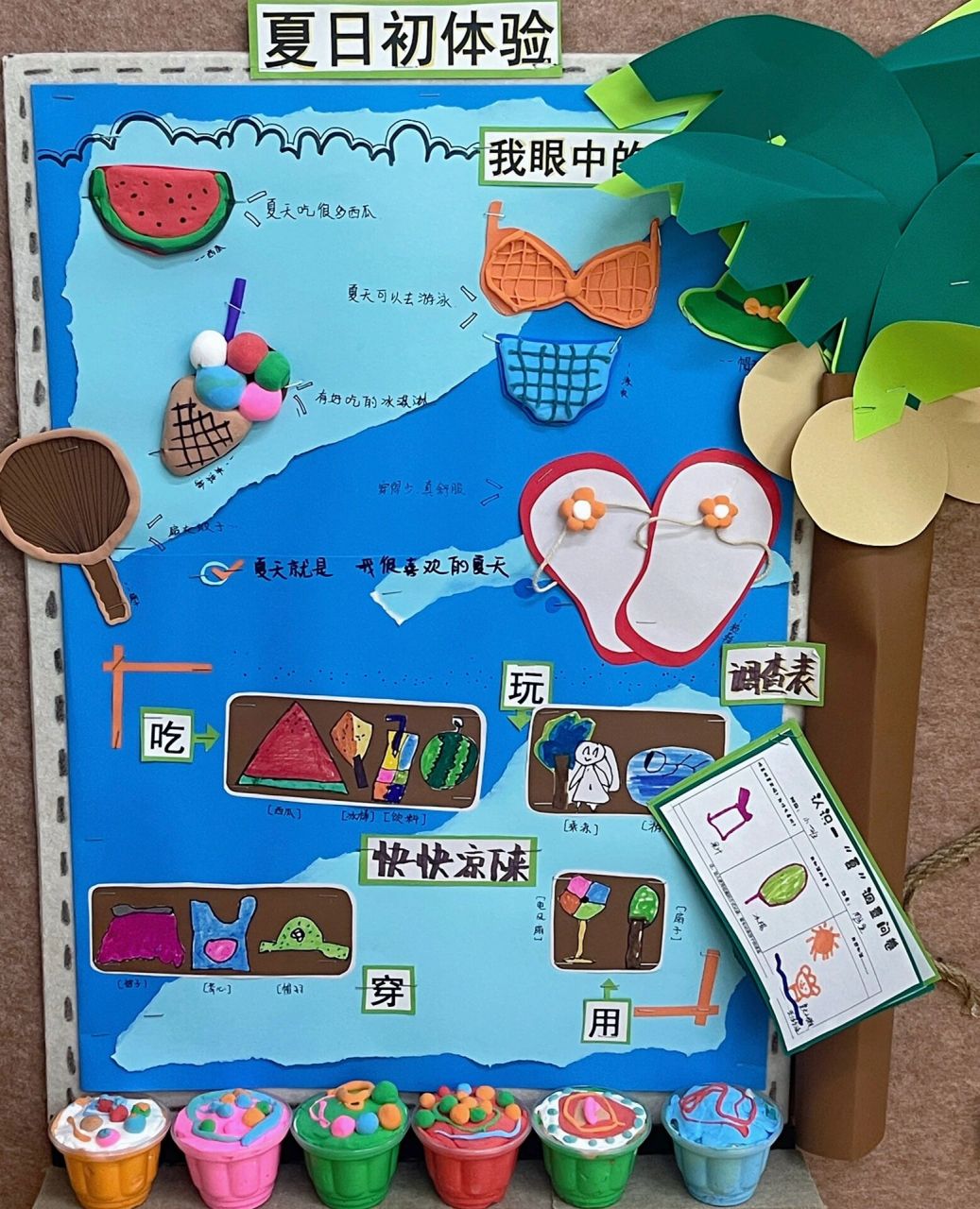 幼儿资源:小班《顽皮一夏》主题墙 本主题《顽皮一夏》分为夏日初体验