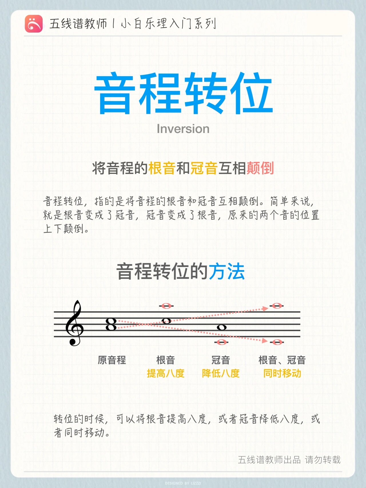 什么是音程的转位6315 内容:音程的转位 来源:五线谱教师app乐理