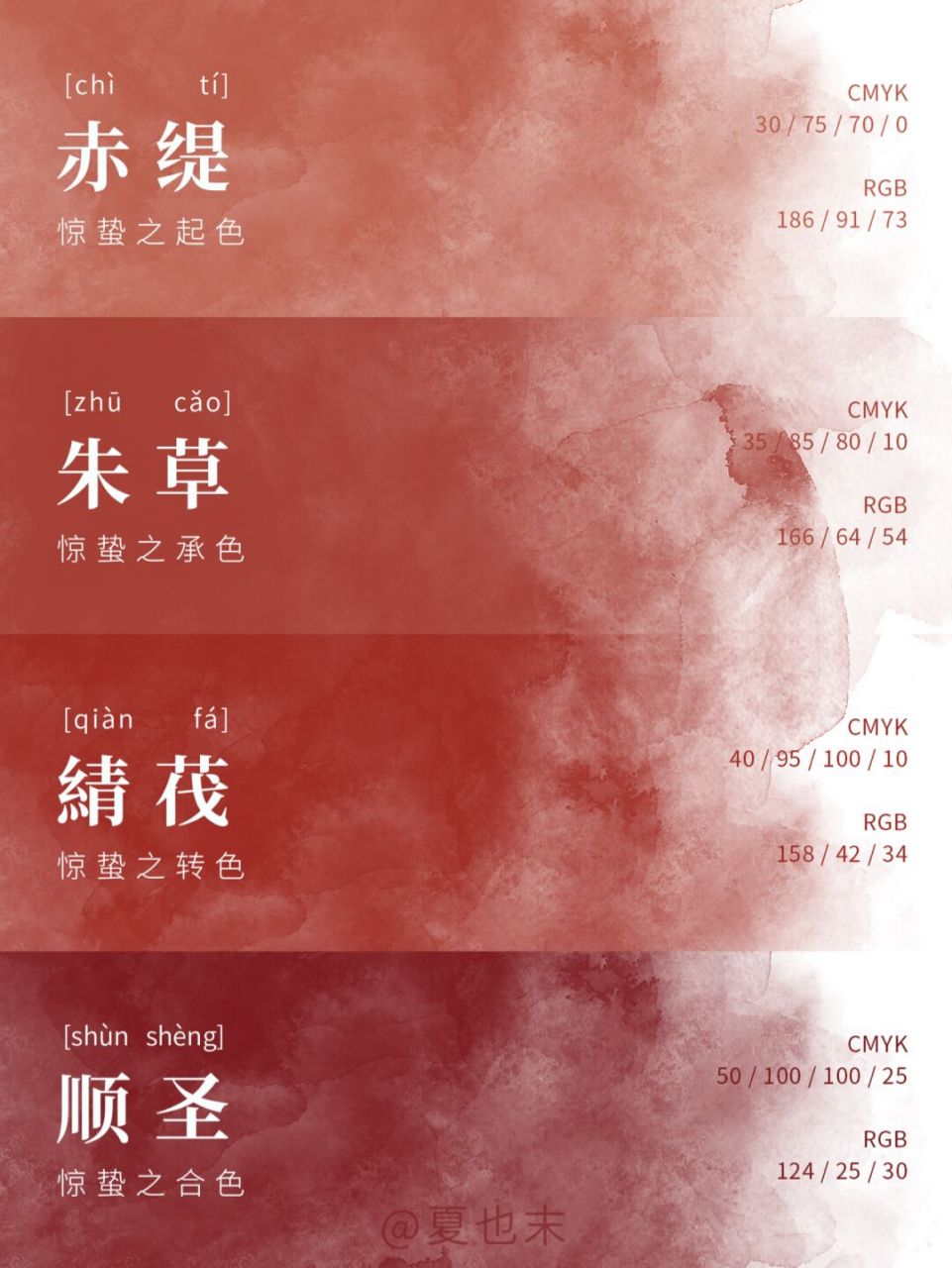 78中国传统色|二十四节气色卡-惊蛰(一) 78过年了必须来一波红色