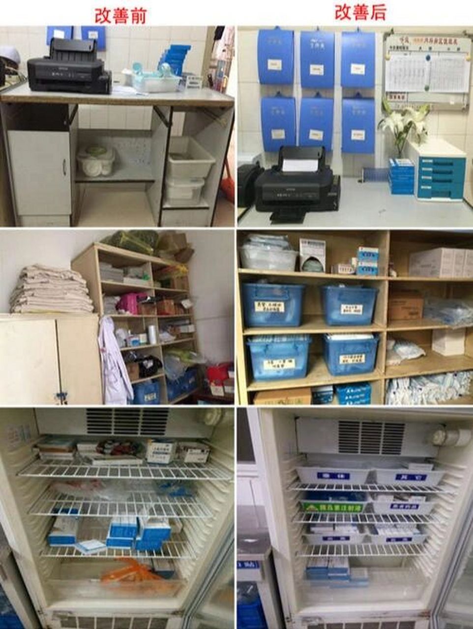 精益管理 - 5s 5s是日文seiri(整理),seiton(整顿),seiso(清扫)