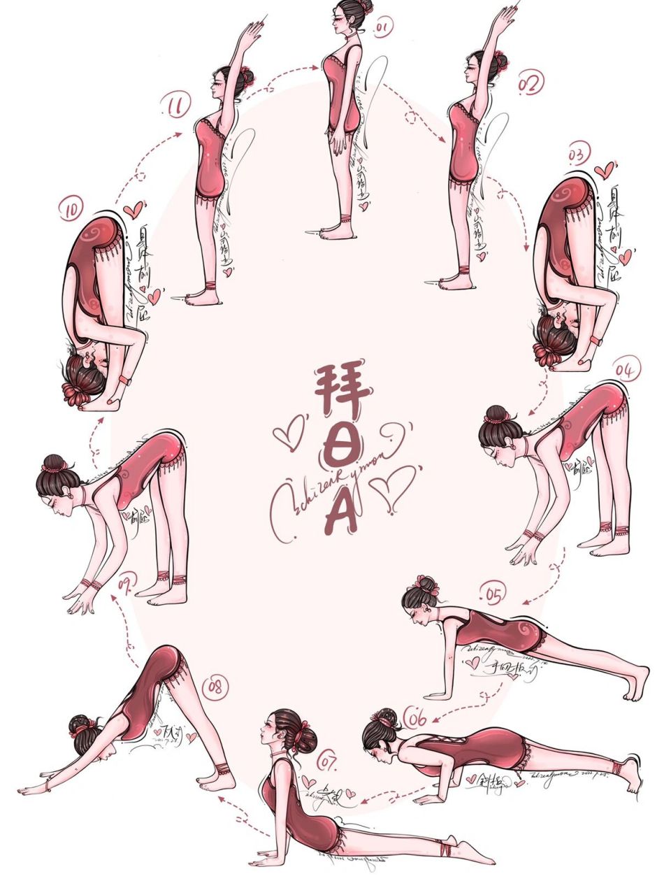 瑜伽插画体式#拜日a-瑜伽热身～形体塑造 #笔记灵感# ##手绘瑜伽插画