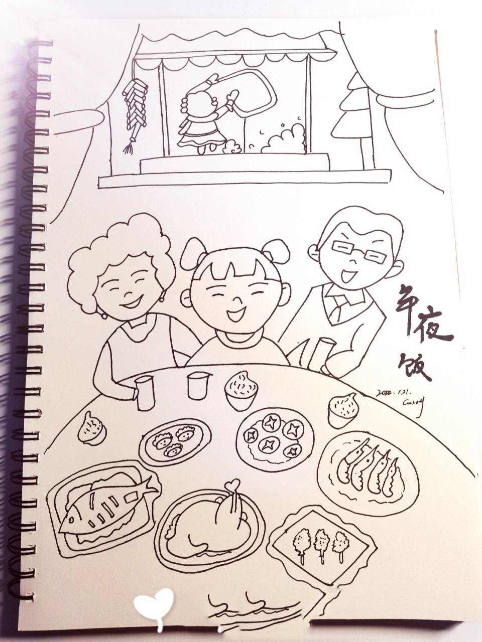 新年简笔画|年夜饭|年夜饭简笔画 简单的一副简笔画出炉 画面简单但是