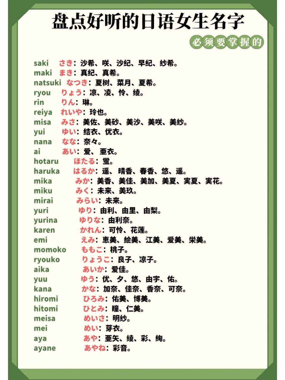 可爱的女生名字 日文图片