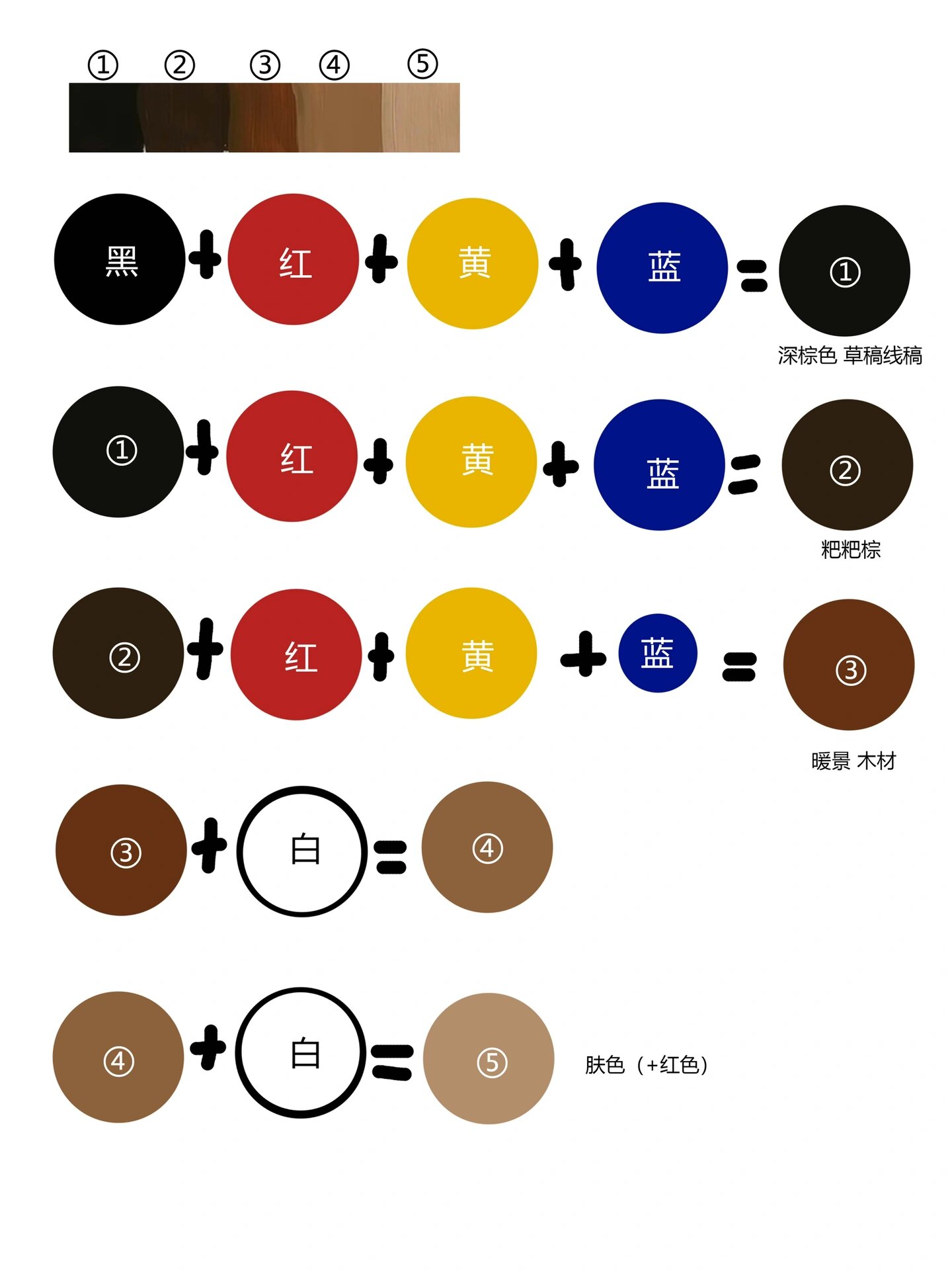 红黄蓝三原色具体颜色图片