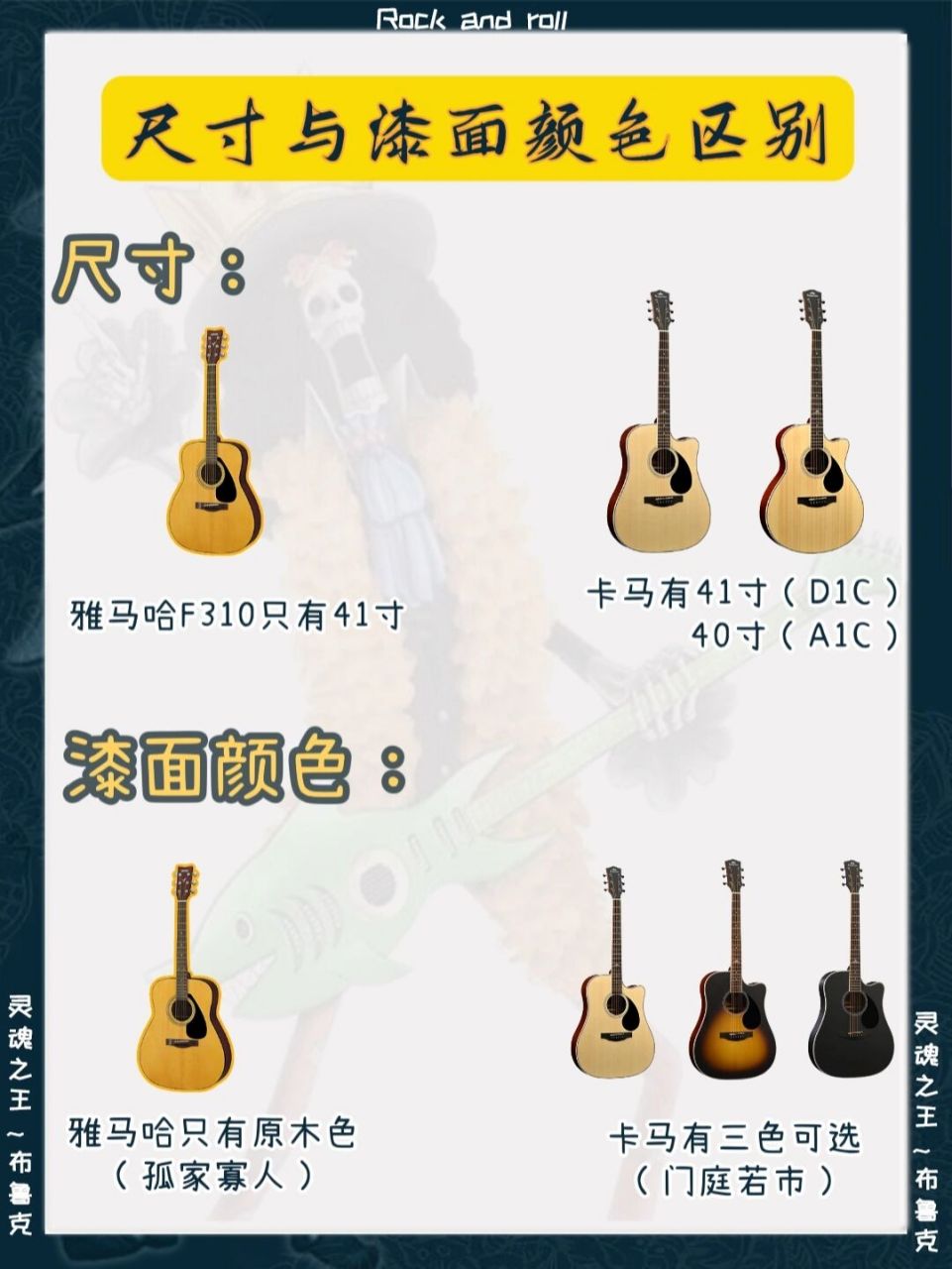 卡马d1c和雅马哈f310怎么选78一目了然 关于卡马d1c和雅马哈f310选