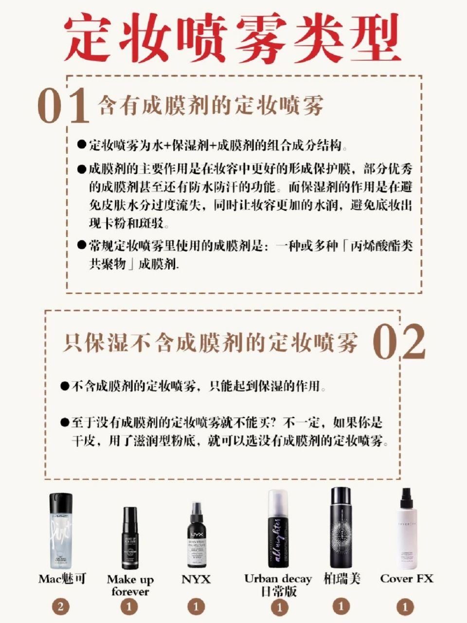 6款高销量的定妆喷雾测评! 哪款持妆久?哪款成膜快?喷雾怎么选?