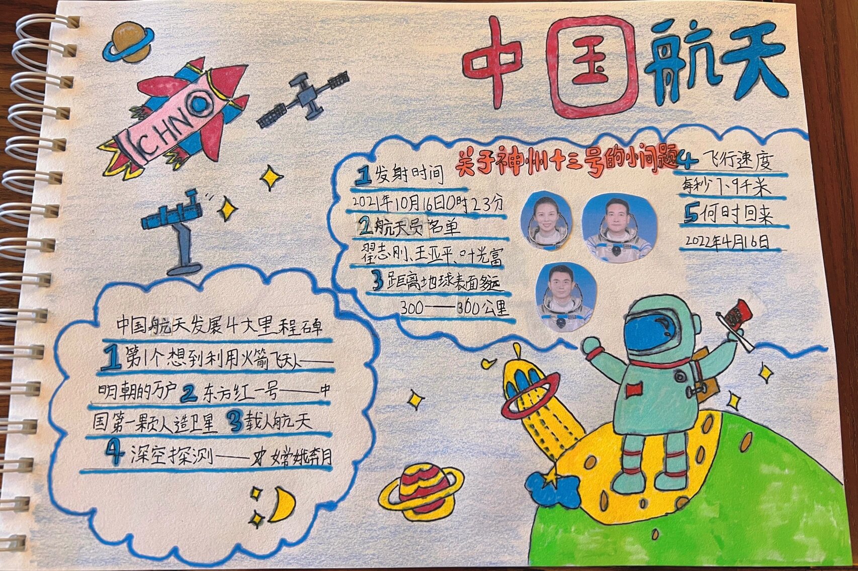 《中国航天》二年级小学生太空系列手抄报