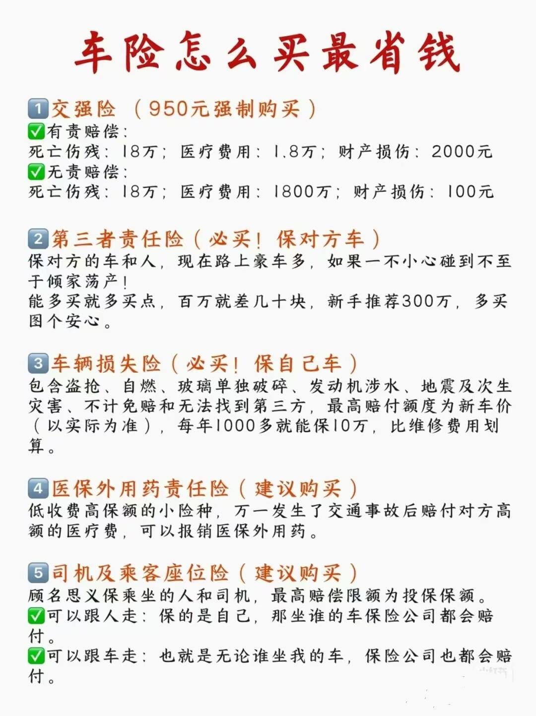 车保险怎么买最划算?(车保险怎么买最划算2024年)