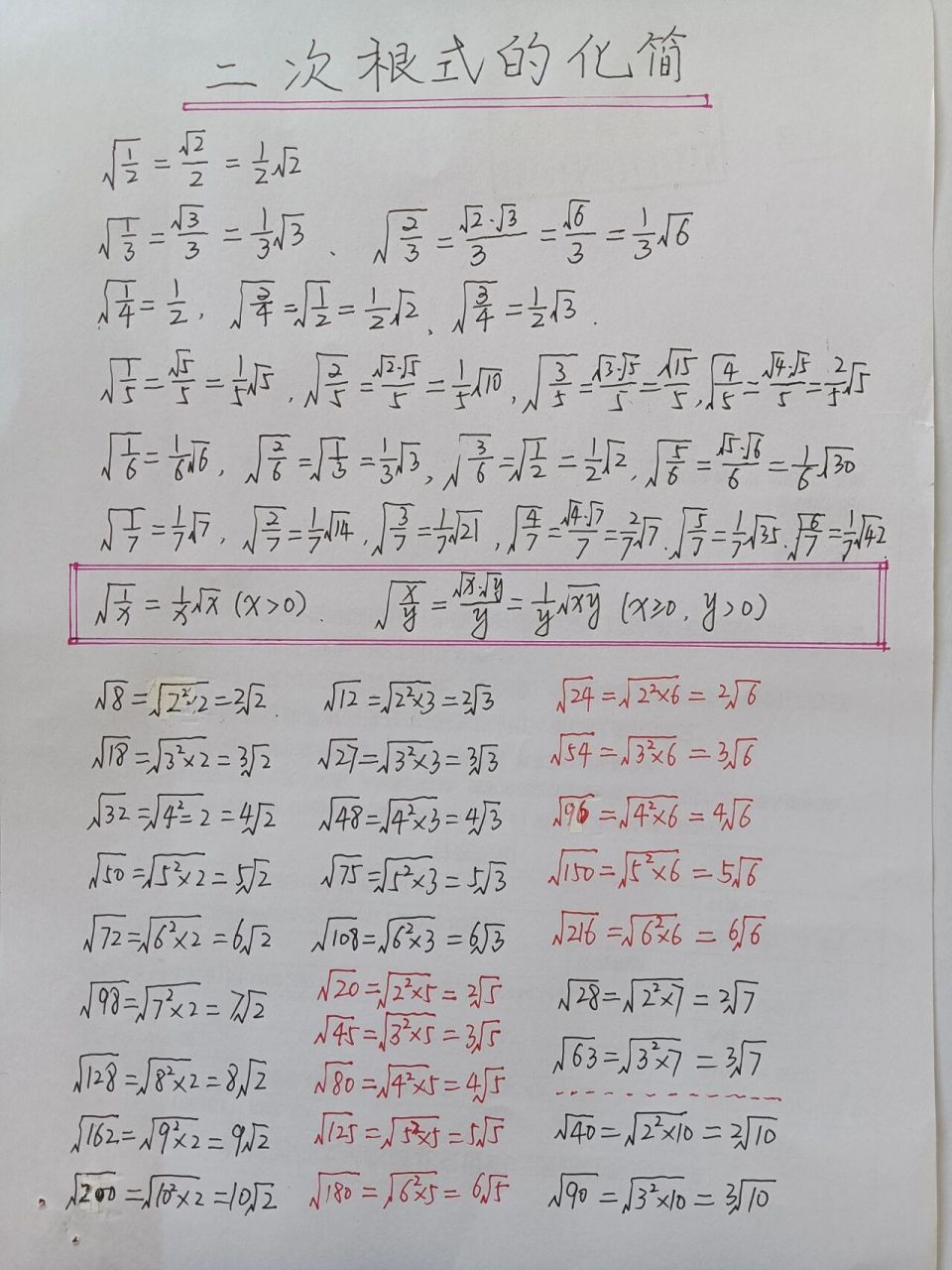八年级数学下册  最简二次根式的化简   #中考数学