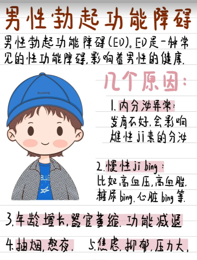 为什么勃不起来是怎么回事 为什么勃不起来是怎么回事