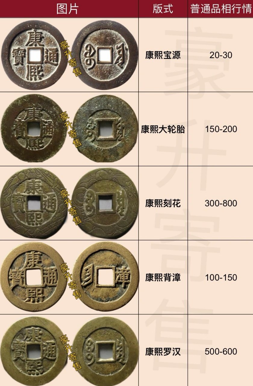 你们有康熙通宝吗71来看看值多少 康熙通宝铸于1662年至1722年,面文