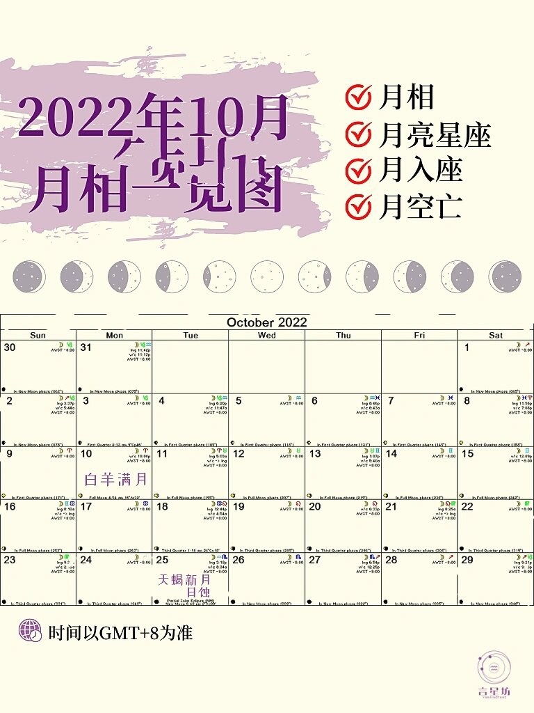 2022年10月份的月相一览图