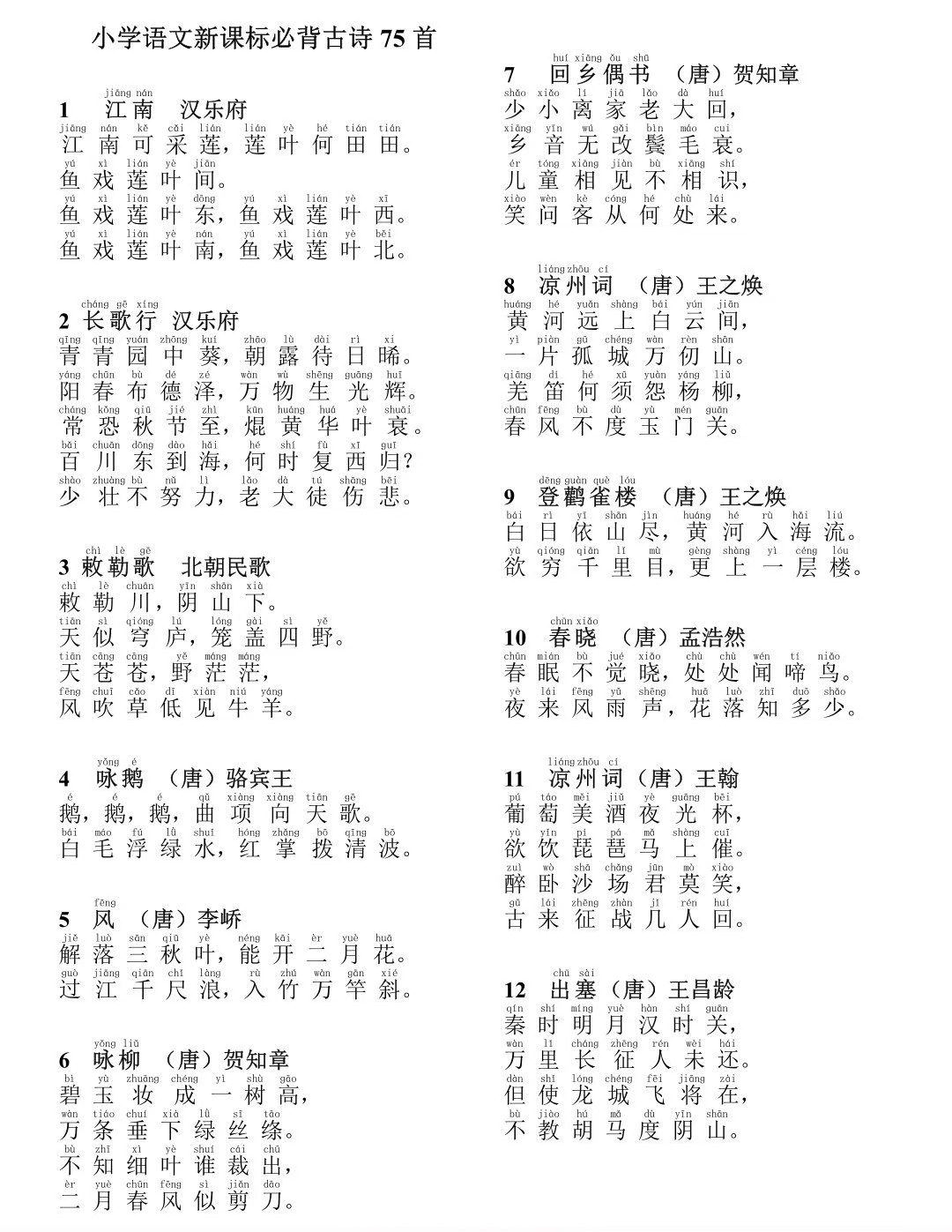 小学语文75首古诗词,带拼音