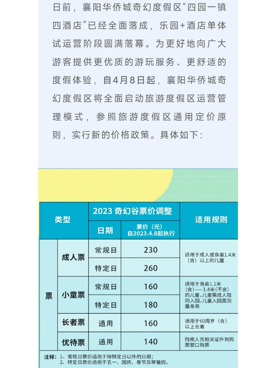 襄陽華僑城奇幻度假區 門票調整 劃重點:4月8日開始執行奇幻谷門票