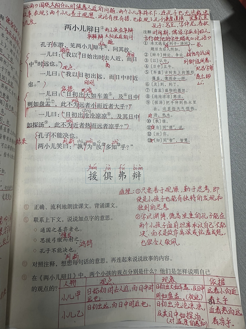 六年级下册语文课本笔记14《文言文二则》